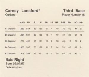1988 Parker Bros. Starting Lineup Talking Baseball Oakland Athletics #15 Carney Lansford Back
