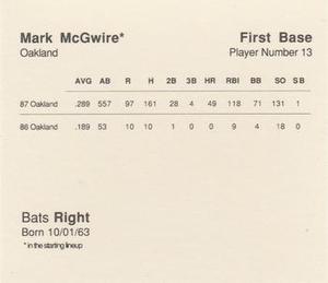 1988 Parker Bros. Starting Lineup Talking Baseball Oakland Athletics #13 Mark McGwire Back