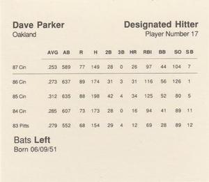 1988 Parker Bros. Starting Lineup Talking Baseball Oakland Athletics #17 Dave Parker Back