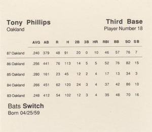 1988 Parker Bros. Starting Lineup Talking Baseball Oakland Athletics #18 Tony Phillips Back