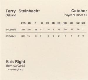 1988 Parker Bros. Starting Lineup Talking Baseball Oakland Athletics #11 Terry Steinbach Back