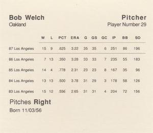 1988 Parker Bros. Starting Lineup Talking Baseball Oakland Athletics #29 Bob Welch Back