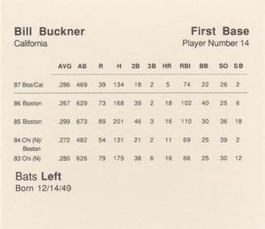 1988 Parker Bros. Starting Lineup Talking Baseball California Angels #14 Bill Buckner Back