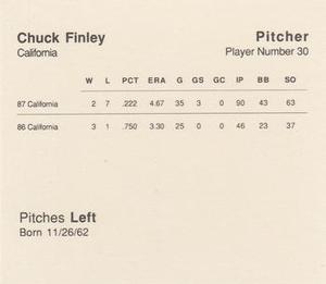 1988 Parker Bros. Starting Lineup Talking Baseball California Angels #30 Chuck Finley Back