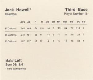 1988 Parker Bros. Starting Lineup Talking Baseball California Angels #16 Jack Howell Back