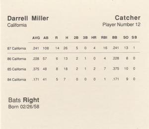 1988 Parker Bros. Starting Lineup Talking Baseball California Angels #12 Darrell Miller Back