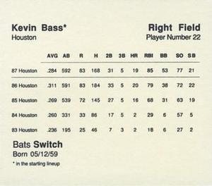 1988 Parker Bros. Starting Lineup Talking Baseball Houston Astros #22 Kevin Bass Back