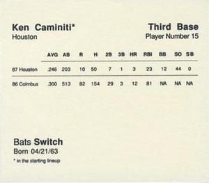 1988 Parker Bros. Starting Lineup Talking Baseball Houston Astros #15 Ken Caminiti Back