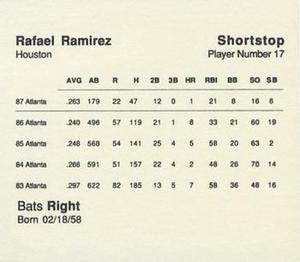 1988 Parker Bros. Starting Lineup Talking Baseball Houston Astros #17 Rafael Ramirez Back