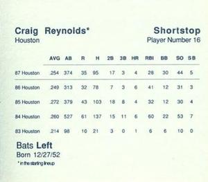 1988 Parker Bros. Starting Lineup Talking Baseball Houston Astros #16 Craig Reynolds Back