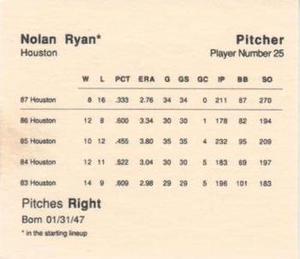 1988 Parker Bros. Starting Lineup Talking Baseball Houston Astros #25 Nolan Ryan Back
