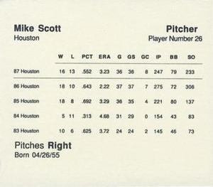 1988 Parker Bros. Starting Lineup Talking Baseball Houston Astros #26 Mike Scott Back