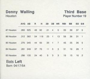 1988 Parker Bros. Starting Lineup Talking Baseball Houston Astros #19 Denny Walling Back