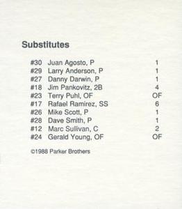 1988 Parker Bros. Starting Lineup Talking Baseball Houston Astros #NNO Starting Lineup Batting Order Back