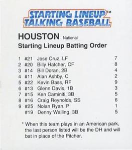 1988 Parker Bros. Starting Lineup Talking Baseball Houston Astros #NNO Starting Lineup Batting Order Front
