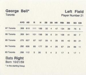 1988 Parker Bros. Starting Lineup Talking Baseball Toronto Blue Jays #21 George Bell Back