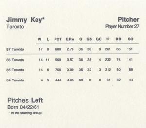 1988 Parker Bros. Starting Lineup Talking Baseball Toronto Blue Jays #27 Jimmy Key Back