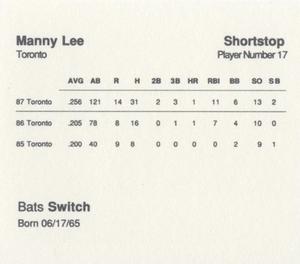 1988 Parker Bros. Starting Lineup Talking Baseball Toronto Blue Jays #17 Manuel Lee Back