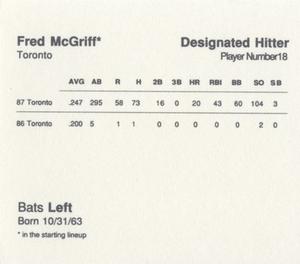 1988 Parker Bros. Starting Lineup Talking Baseball Toronto Blue Jays #18 Fred McGriff Back