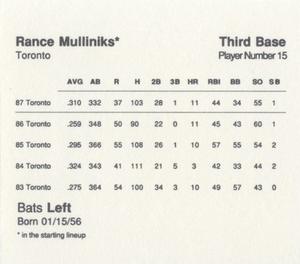 1988 Parker Bros. Starting Lineup Talking Baseball Toronto Blue Jays #15 Rance Mulliniks Back