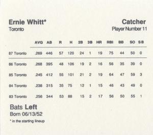 1988 Parker Bros. Starting Lineup Talking Baseball Toronto Blue Jays #11 Ernie Whitt Back
