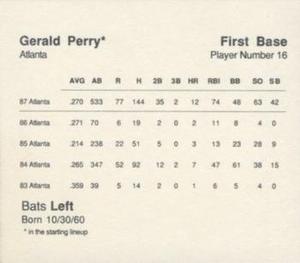 1988 Parker Bros. Starting Lineup Talking Baseball Atlanta Braves #16 Gerald Perry Back