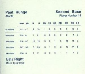 1988 Parker Bros. Starting Lineup Talking Baseball Atlanta Braves #19 Paul Runge Back