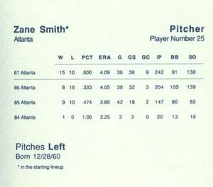 1988 Parker Bros. Starting Lineup Talking Baseball Atlanta Braves #25 Zane Smith Back