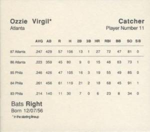 1988 Parker Bros. Starting Lineup Talking Baseball Atlanta Braves #11 Ozzie Virgil Back