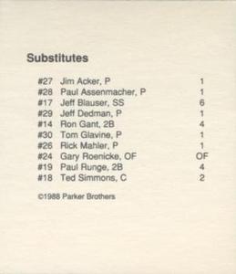 1988 Parker Bros. Starting Lineup Talking Baseball Atlanta Braves #NNO Starting Lineup Batting Order Back