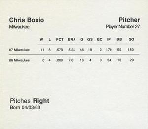 1988 Parker Bros. Starting Lineup Talking Baseball Milwaukee Brewers #27 Chris Bosio Back