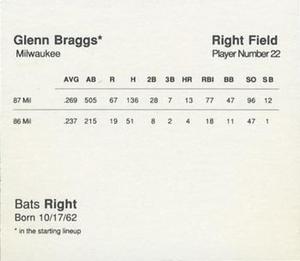 1988 Parker Bros. Starting Lineup Talking Baseball Milwaukee Brewers #22 Glenn Braggs Back