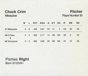 1988 Parker Bros. Starting Lineup Talking Baseball Milwaukee Brewers #30 Chuck Crim Back