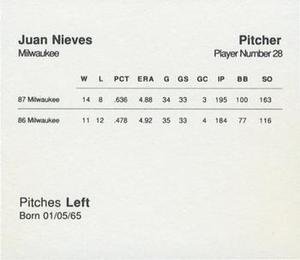 1988 Parker Bros. Starting Lineup Talking Baseball Milwaukee Brewers #28 Juan Nieves Back