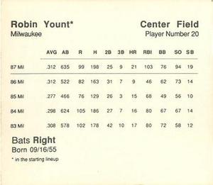1988 Parker Bros. Starting Lineup Talking Baseball Milwaukee Brewers #20 Robin Yount Back