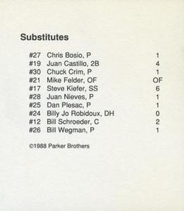 1988 Parker Bros. Starting Lineup Talking Baseball Milwaukee Brewers #NNO Starting Lineup Batting Order Back