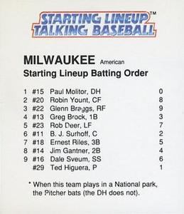 1988 Parker Bros. Starting Lineup Talking Baseball Milwaukee Brewers #NNO Starting Lineup Batting Order Front
