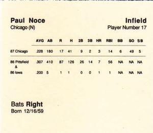 1988 Parker Bros. Starting Lineup Talking Baseball Chicago Cubs #17 Paul Noce Back