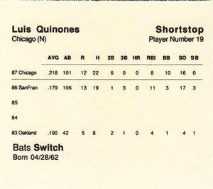 1988 Parker Bros. Starting Lineup Talking Baseball Chicago Cubs #19 Luis Quinones Back