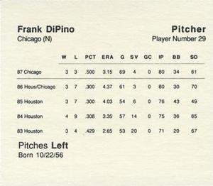 1988 Parker Bros. Starting Lineup Talking Baseball Chicago Cubs #29 Frank DiPino Back