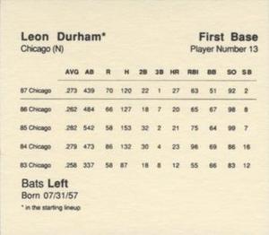 1988 Parker Bros. Starting Lineup Talking Baseball Chicago Cubs #13 Leon Durham Back
