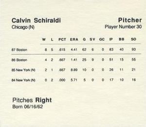 1988 Parker Bros. Starting Lineup Talking Baseball Chicago Cubs #30 Calvin Schiraldi Back