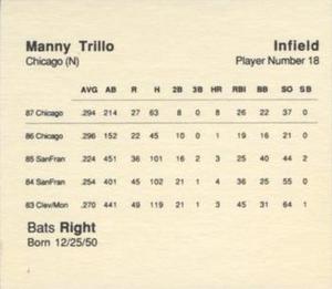 1988 Parker Bros. Starting Lineup Talking Baseball Chicago Cubs #18 Manny Trillo Back
