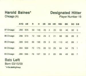 1988 Parker Bros. Starting Lineup Talking Baseball Chicago White Sox #19 Harold Baines Back