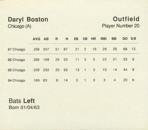 1988 Parker Bros. Starting Lineup Talking Baseball Chicago White Sox #20 Daryl Boston Back