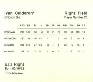 1988 Parker Bros. Starting Lineup Talking Baseball Chicago White Sox #23 Ivan Calderon Back