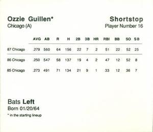 1988 Parker Bros. Starting Lineup Talking Baseball Chicago White Sox #16 Ozzie Guillen Back