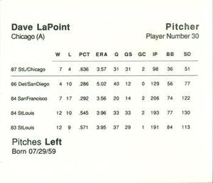 1988 Parker Bros. Starting Lineup Talking Baseball Chicago White Sox #30 Dave LaPoint Back