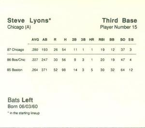 1988 Parker Bros. Starting Lineup Talking Baseball Chicago White Sox #15 Steve Lyons Back