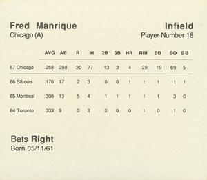 1988 Parker Bros. Starting Lineup Talking Baseball Chicago White Sox #18 Fred Manrique Back